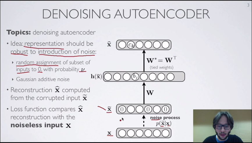 Denoising autoencoders